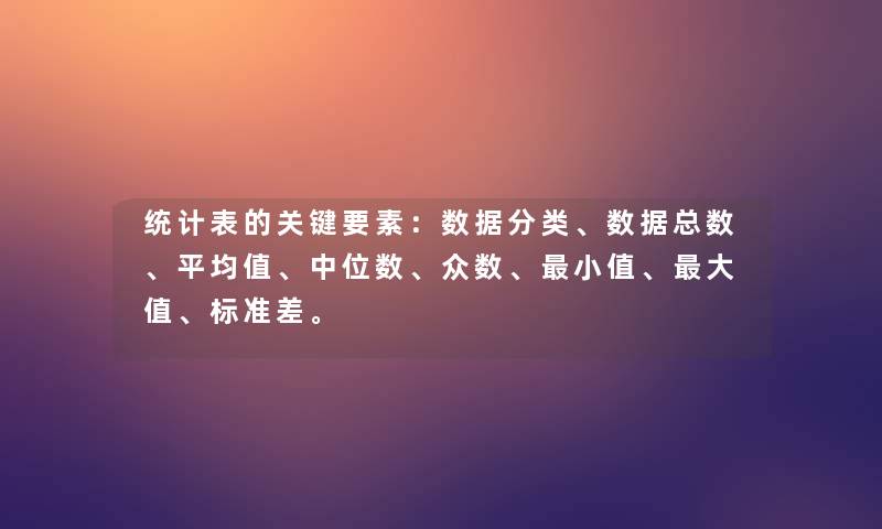 统计表的关键要素：数据分类、数据总数、平均值、中位数、众数、小值、大值